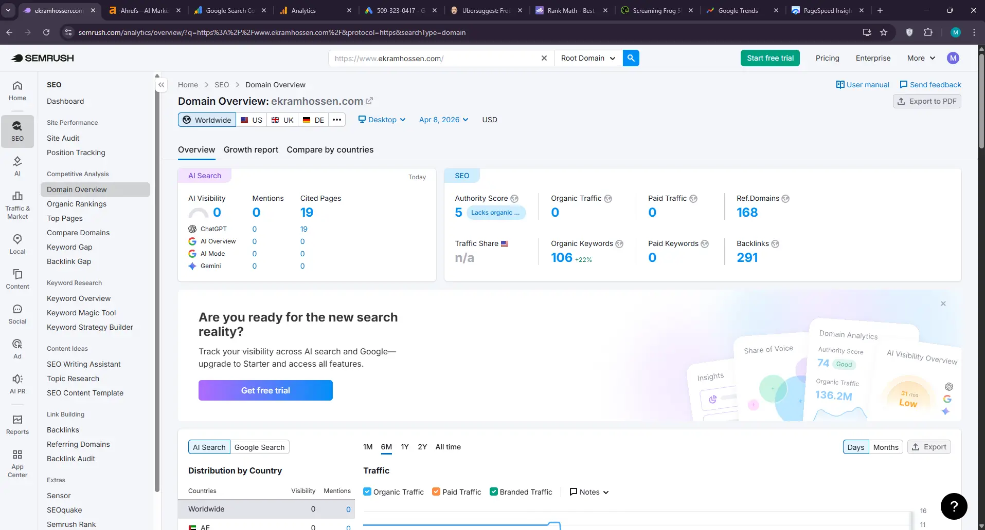 Top 10 Free SEO Tools 2026 - Ekram Hossen SEO Expert Bangladesh