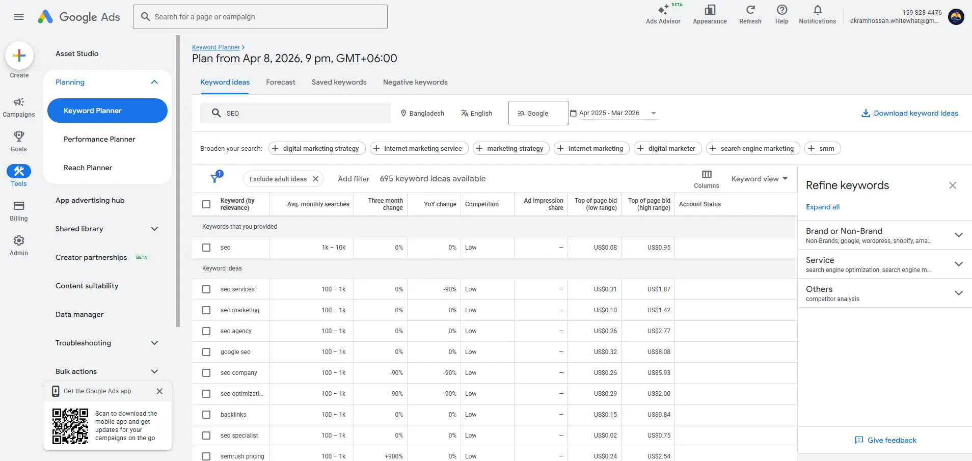 Google Search Console Performance Dashboard - Free SEO tool